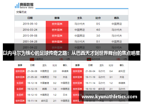 以内马尔为核心的足球传奇之路：从巴西天才到世界舞台的焦点明星