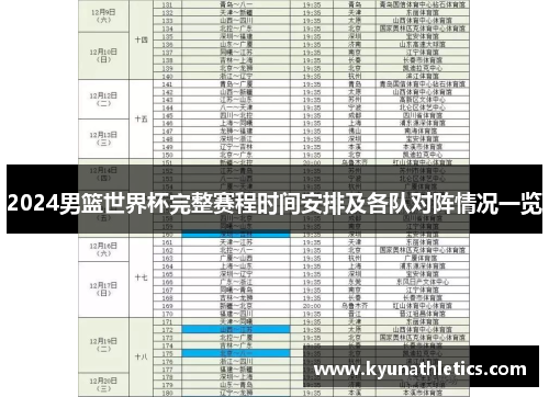 2024男篮世界杯完整赛程时间安排及各队对阵情况一览