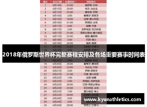 2018年俄罗斯世界杯完整赛程安排及各场重要赛事时间表